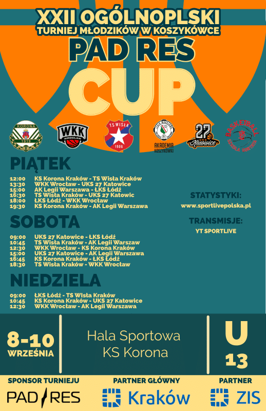 PAD RES Wspiera Młodych Sportowców na PAD RES CUP!-article-main-image